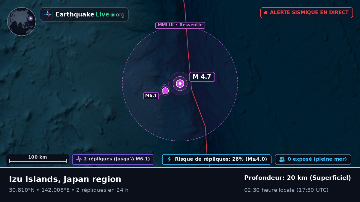Océan Pacifique Nord (Japon)