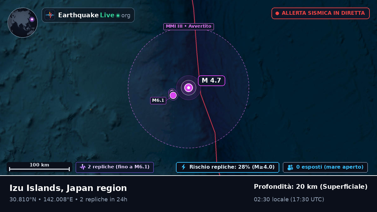 Oceano Pacifico settentrionale (Giappone)