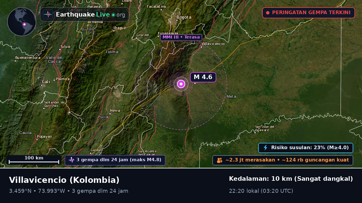 Meta, Kolombia