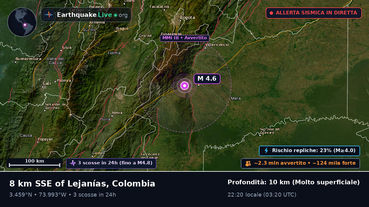 Meta, Colombia
