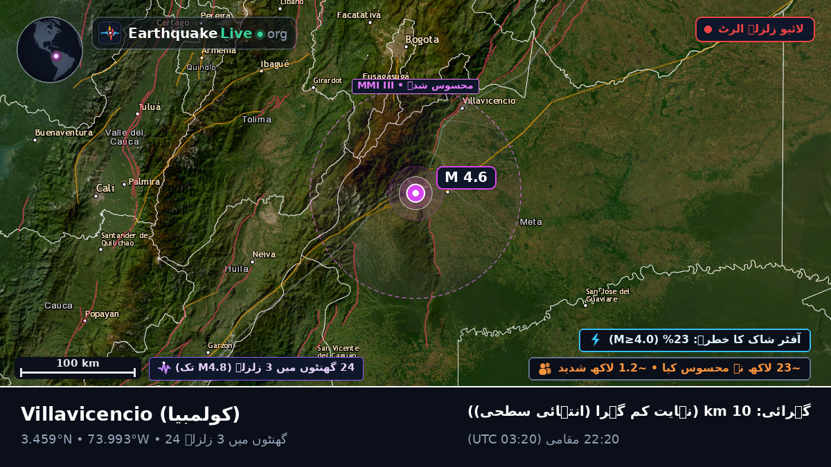 Meta, کولمبیا