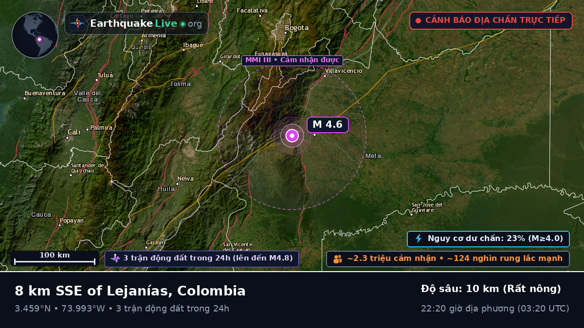 Meta, Colombia
