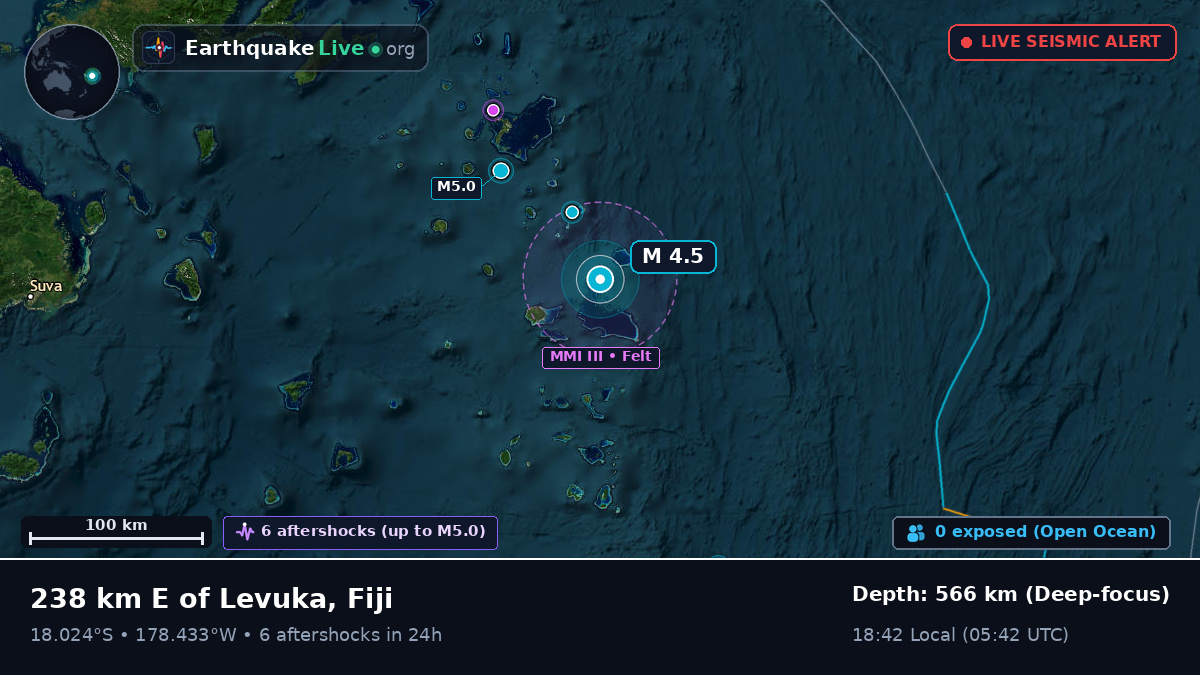 South Pacific Ocean (Fiji)
