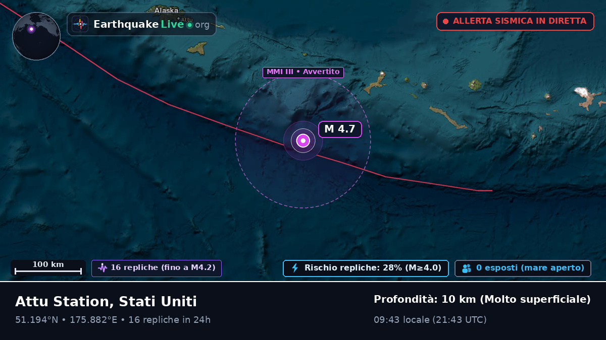Isole Aleutine (Stati Uniti)