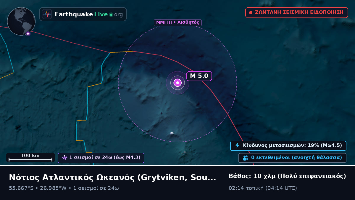 Νότιος Ατλαντικός Ωκεανός (South Georgia and the Islands)