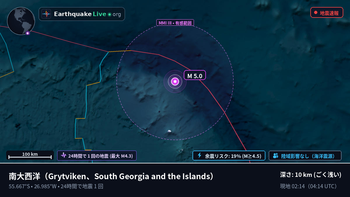南大西洋 (South Georgia and the Islands)