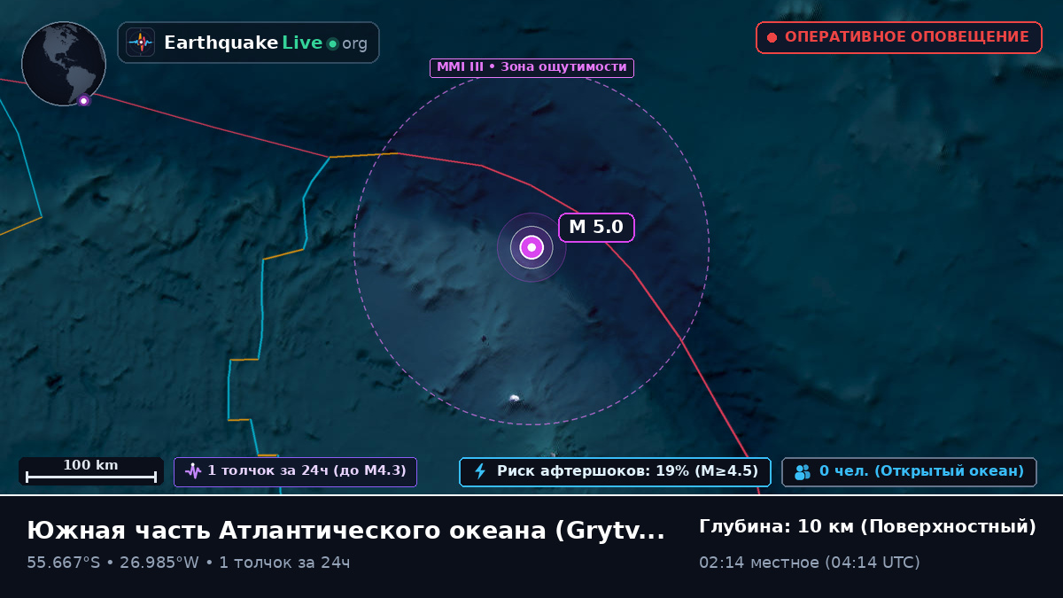 Южная часть Атлантического океана (South Georgia and the Islands)