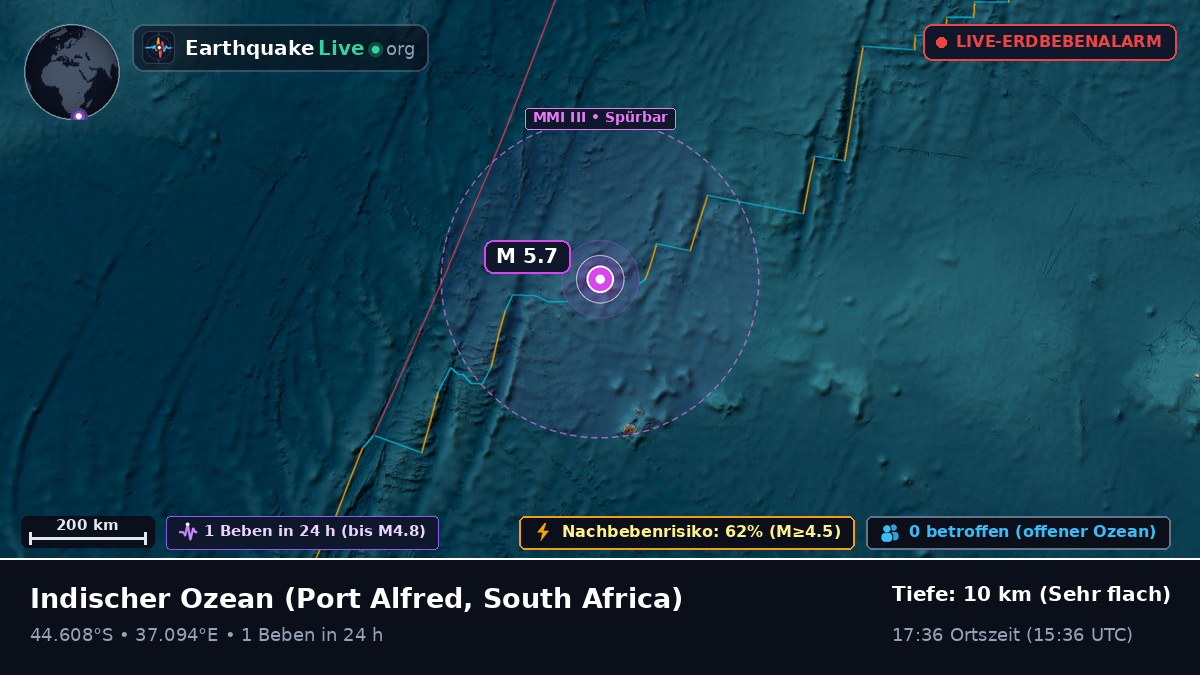 Indischer Ozean (South Africa)
