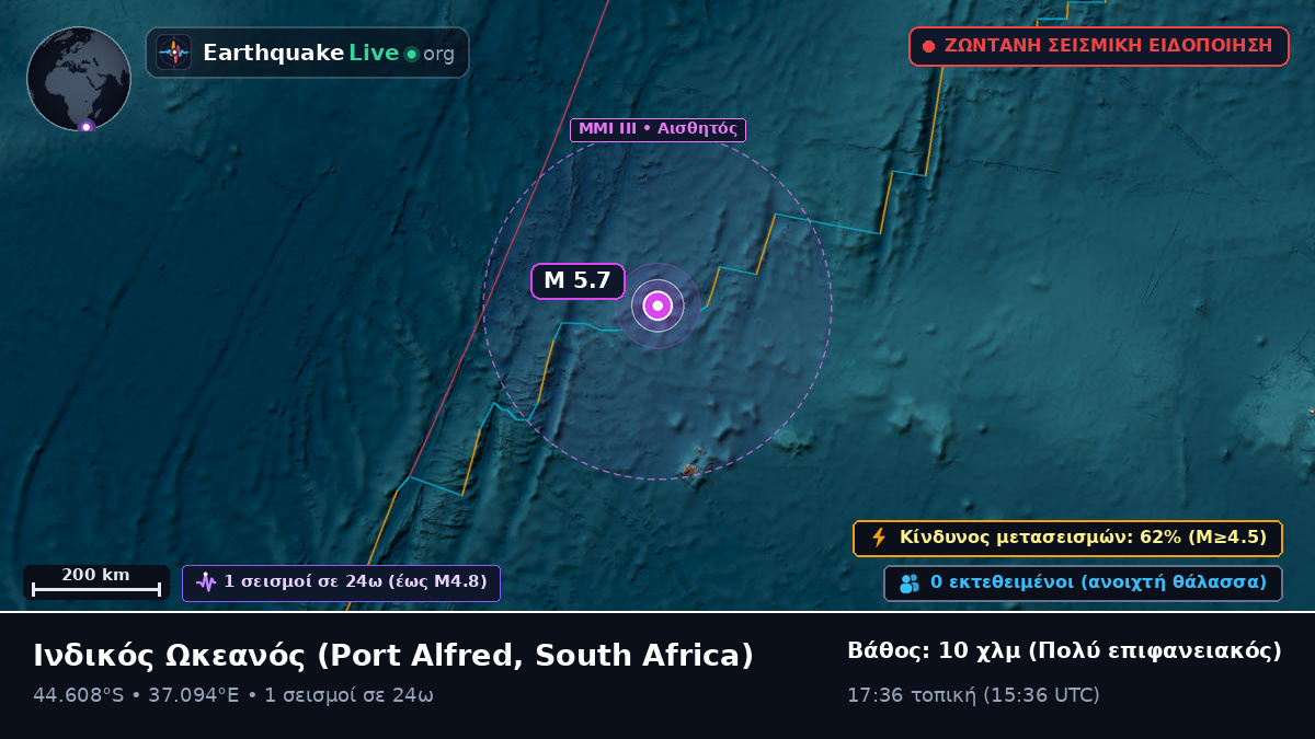 Ινδικός Ωκεανός (South Africa)
