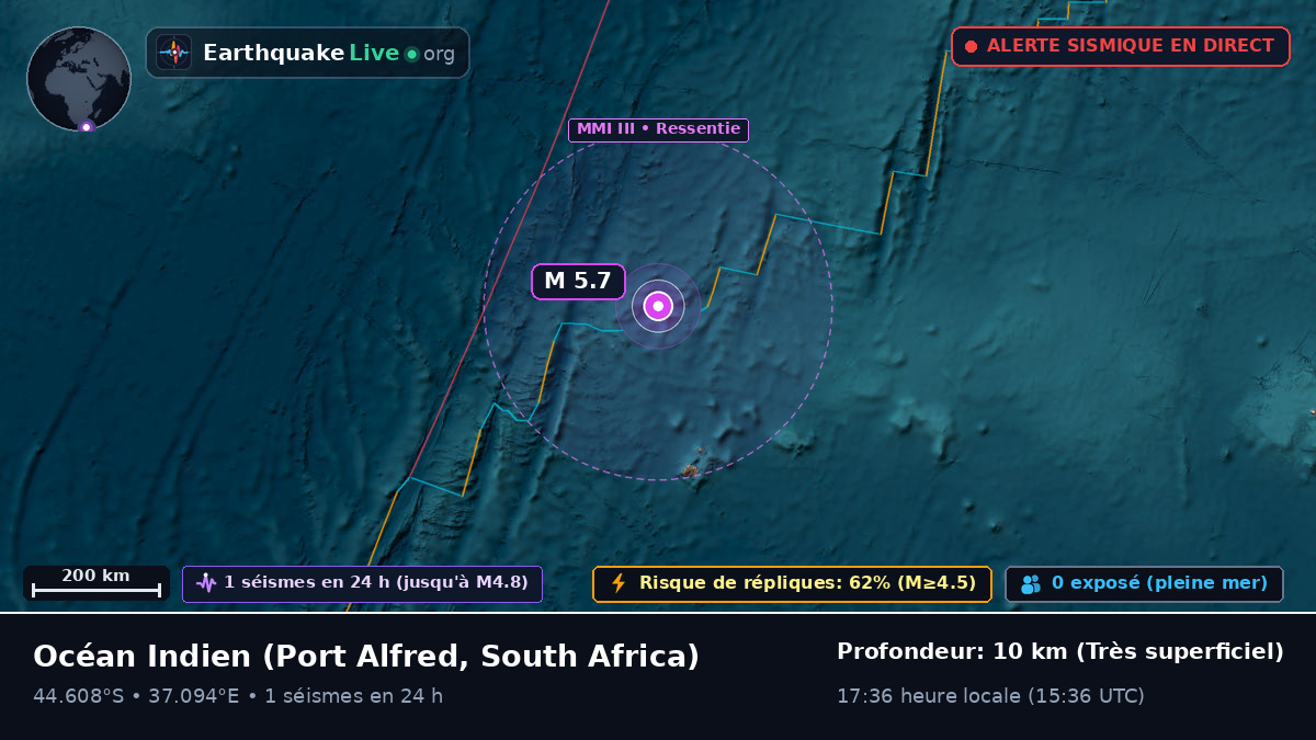Océan Indien (South Africa)