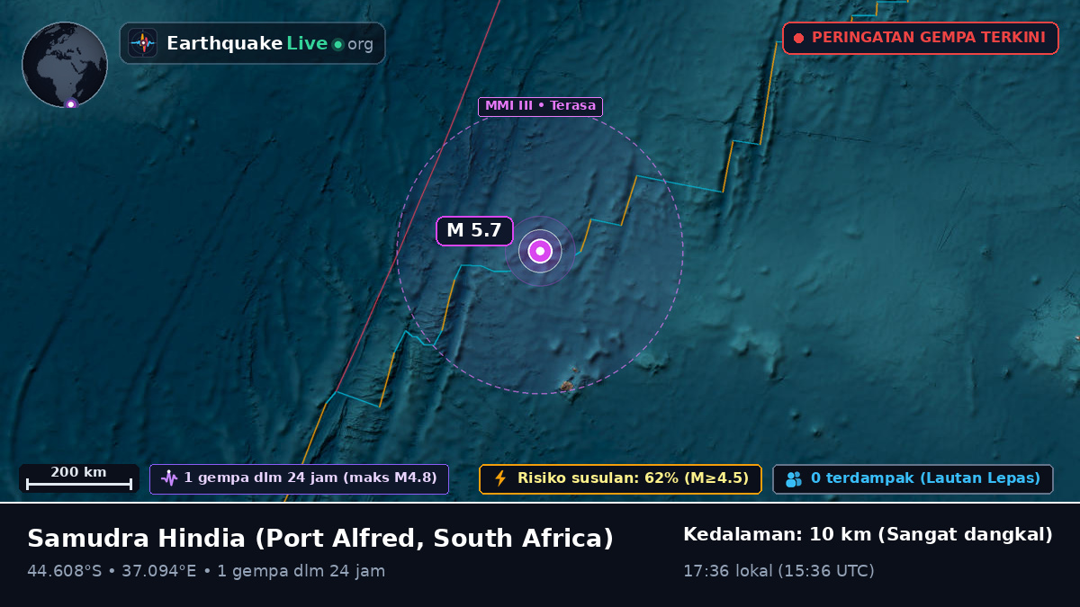 Samudra Hindia (South Africa)