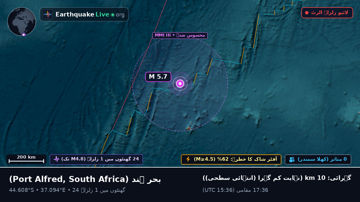 بحر ہند (South Africa)