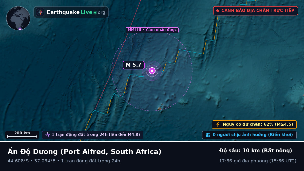 Ấn Độ Dương (South Africa)