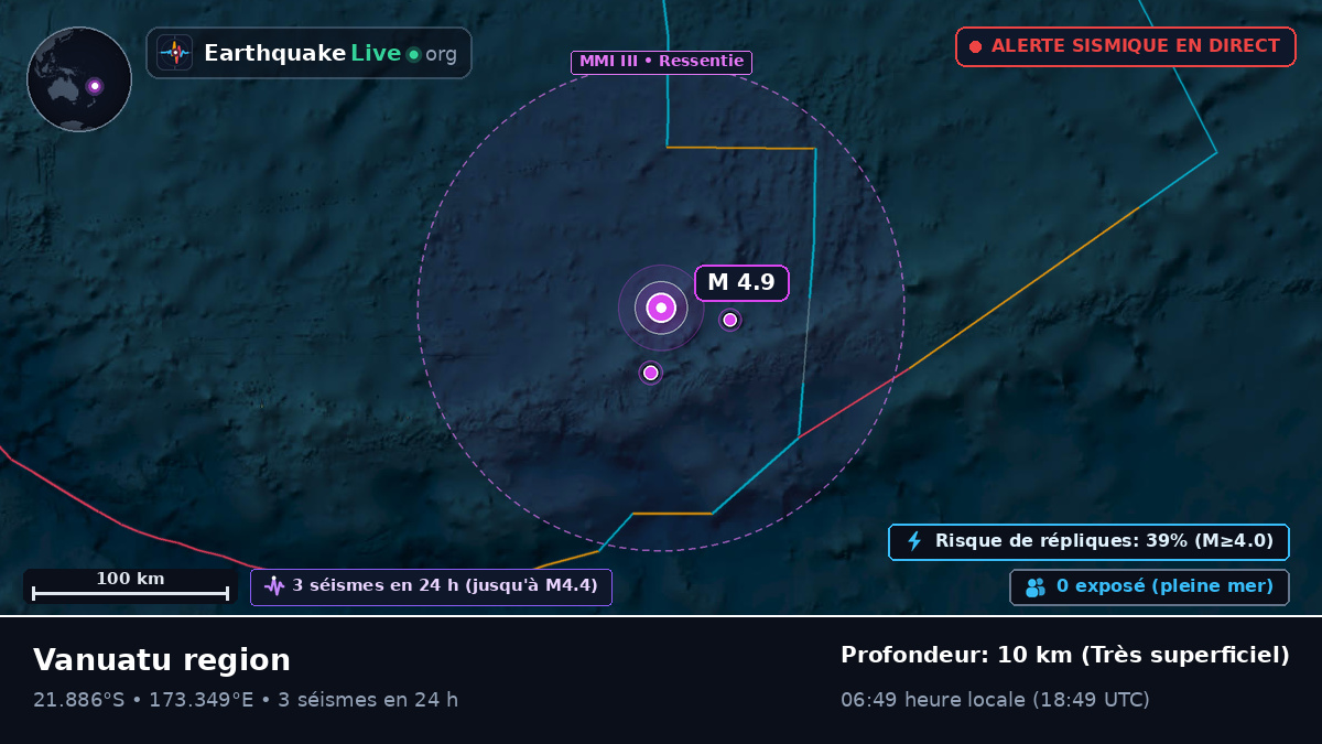 Océan Pacifique Sud (Fidji)