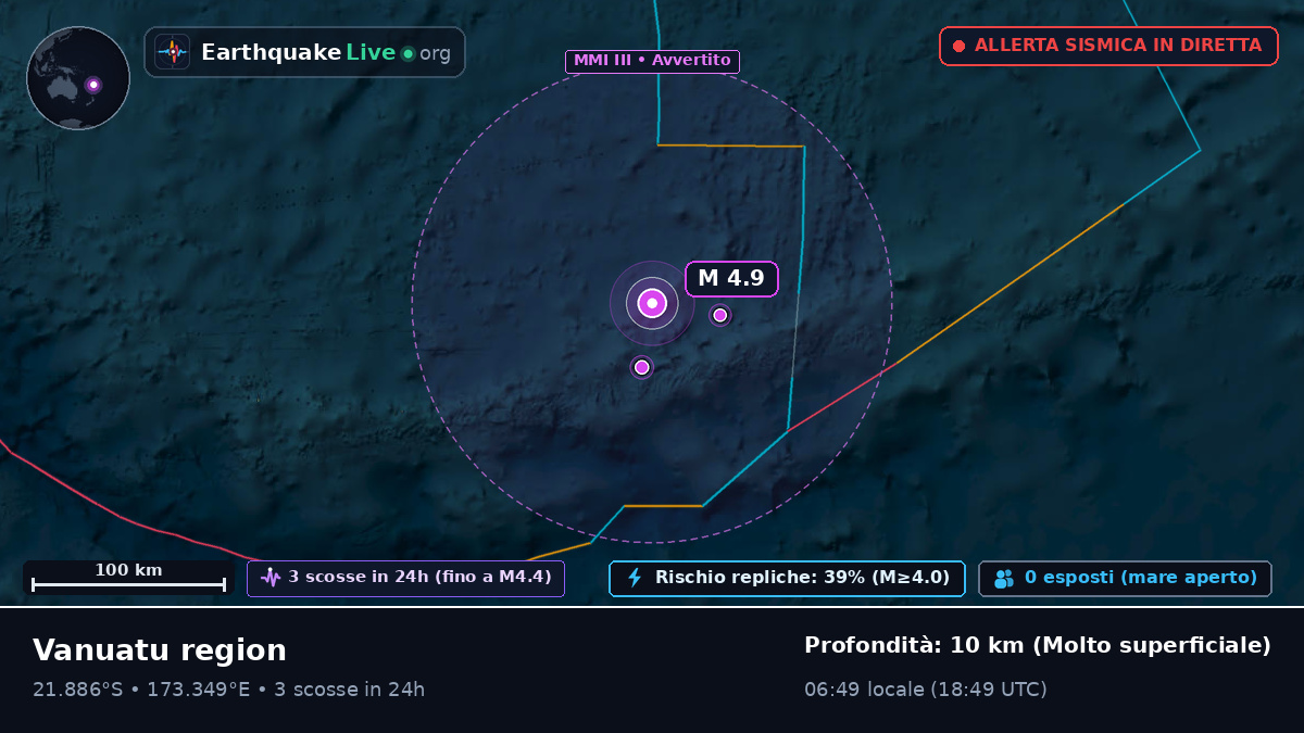Oceano Pacifico meridionale (Figi)