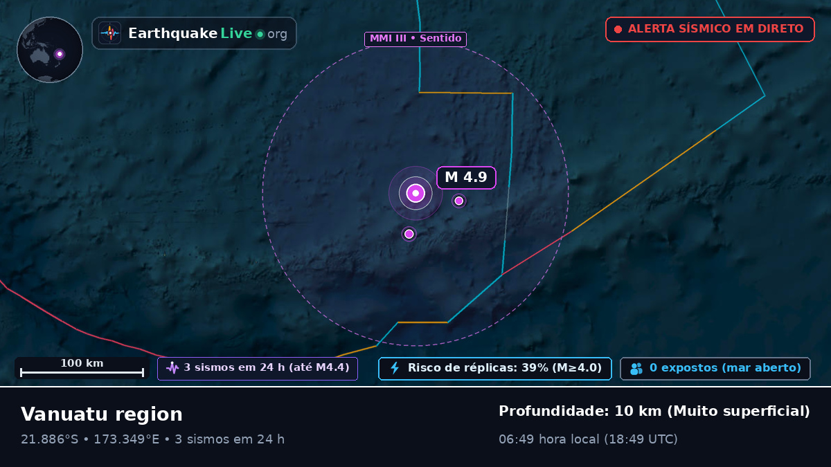 Oceano Pacífico Sul (Fiji)