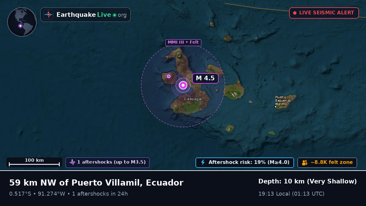 Off the coast of Puerto Baquerizo Moreno, Ecuador