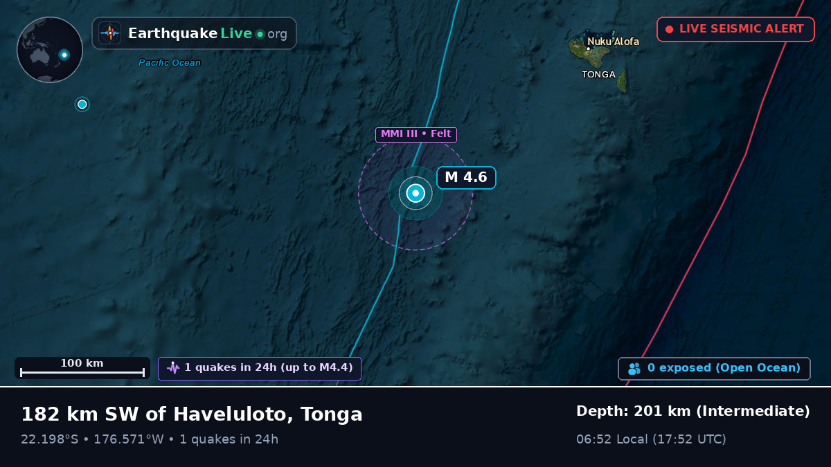 Off the coast of Nuku'alofa, Tonga
