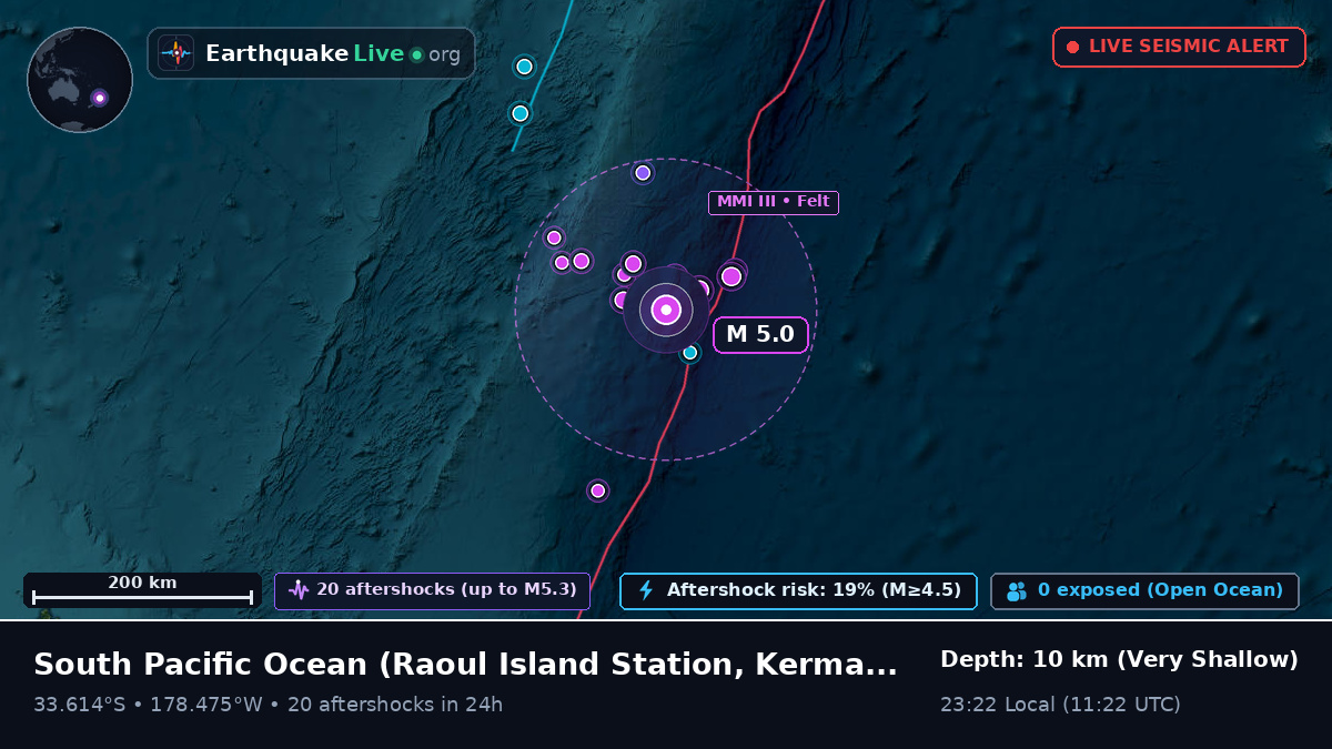 South Pacific Ocean (Kermadec Islands)