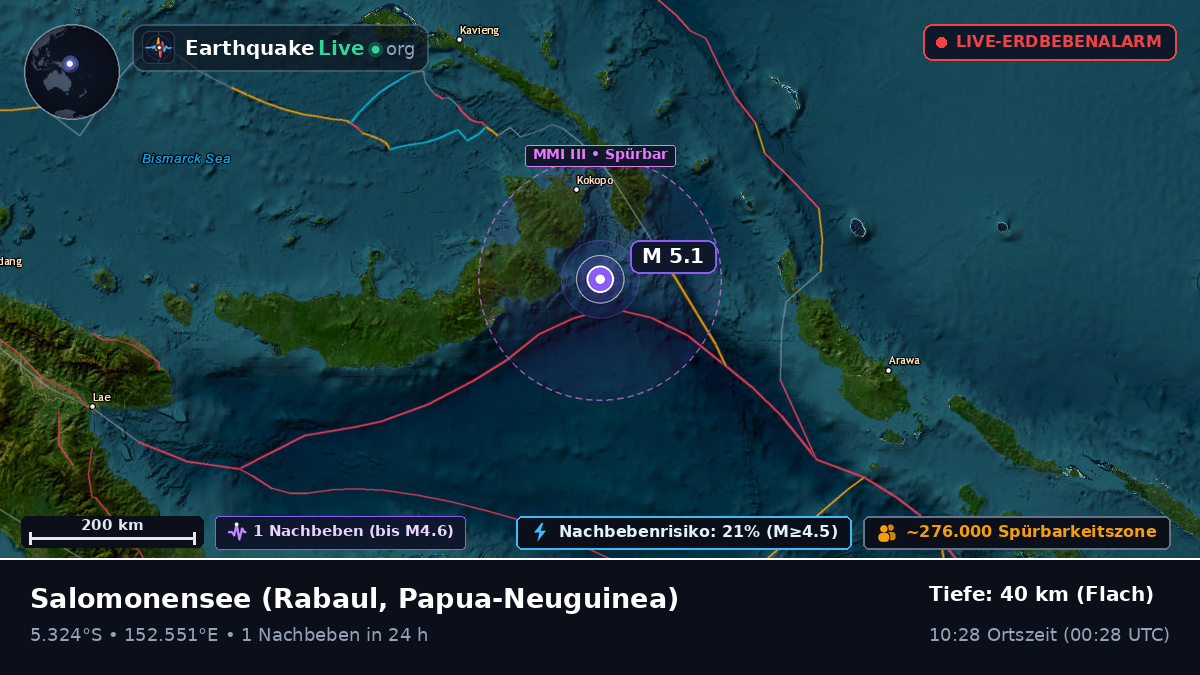 Salomonensee (Papua-Neuguinea)