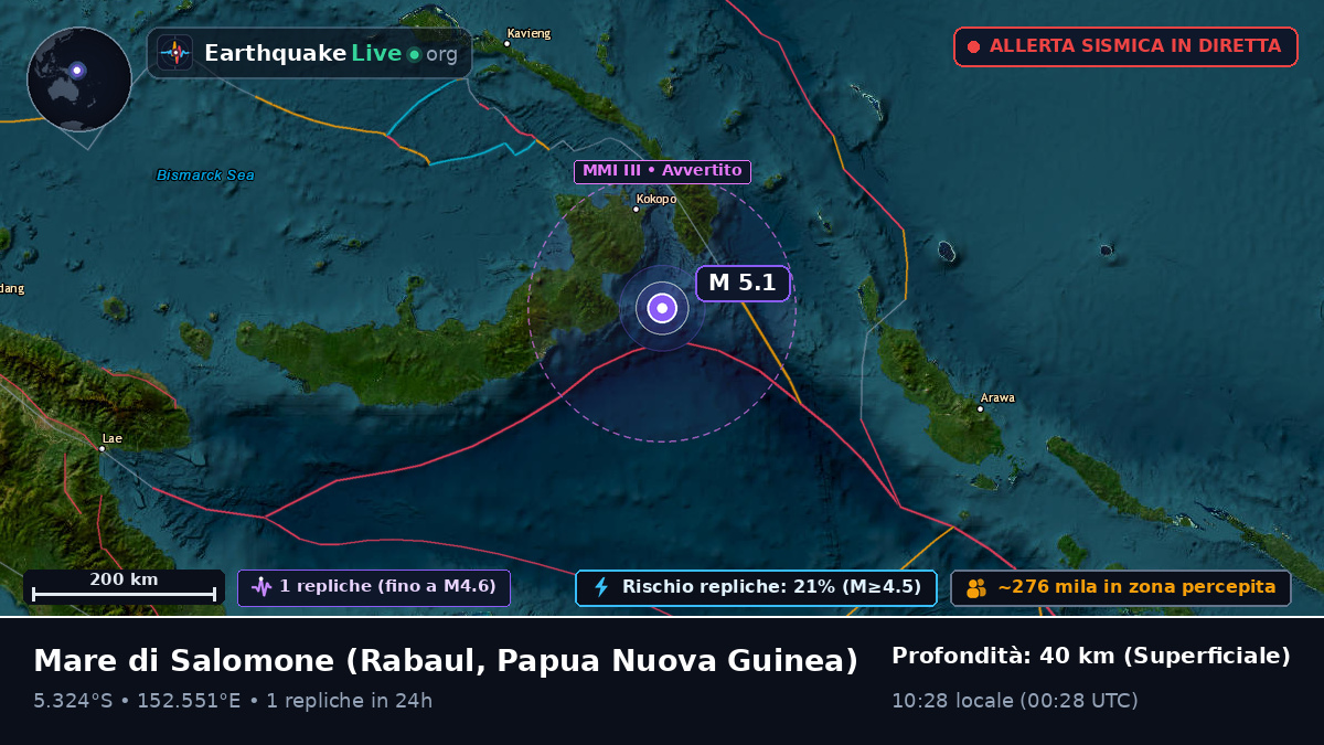 Mare di Salomone (Papua Nuova Guinea)