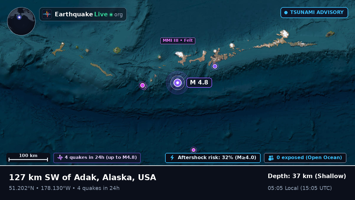 Aleutian Islands (USA)