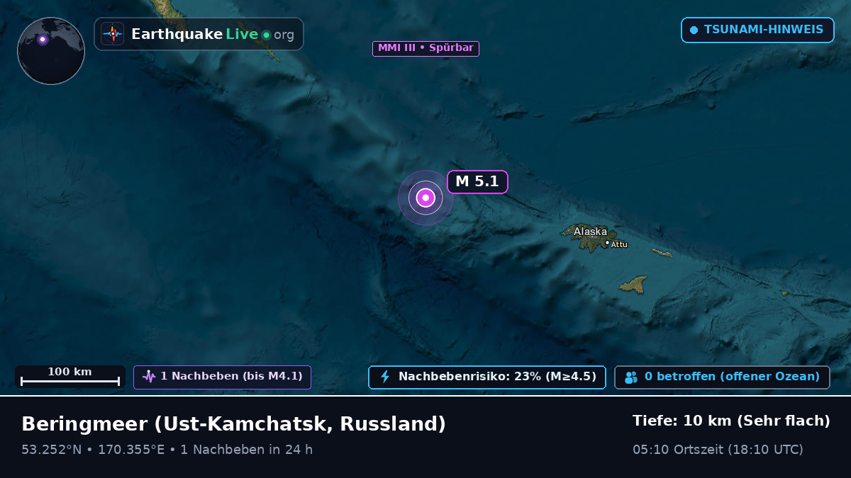 Beringmeer (Russland)