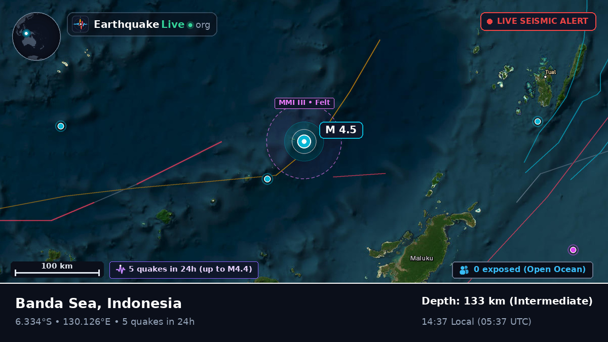 Banda Sea (Indonesia)