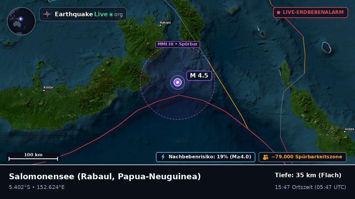 Salomonensee (Papua-Neuguinea)