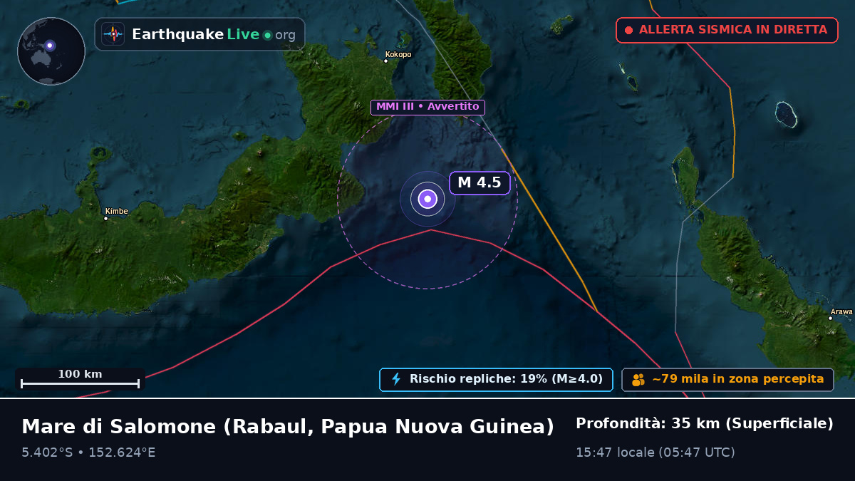 Mare di Salomone (Papua Nuova Guinea)