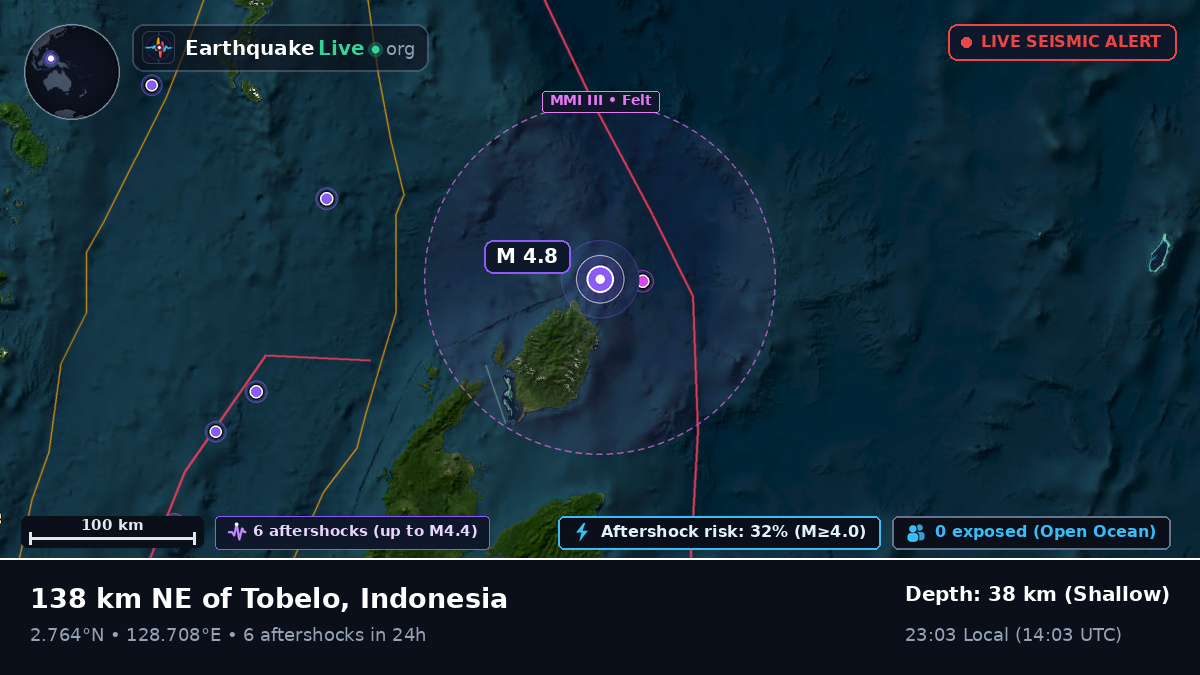North Pacific Ocean (Indonesia)