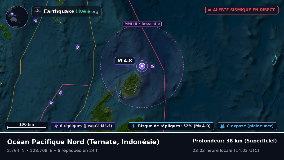 Océan Pacifique Nord (Indonésie)