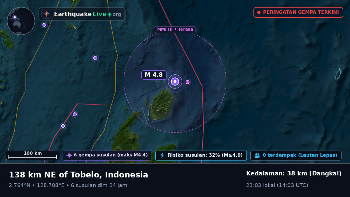 Samudra Pasifik Utara (Indonesia)