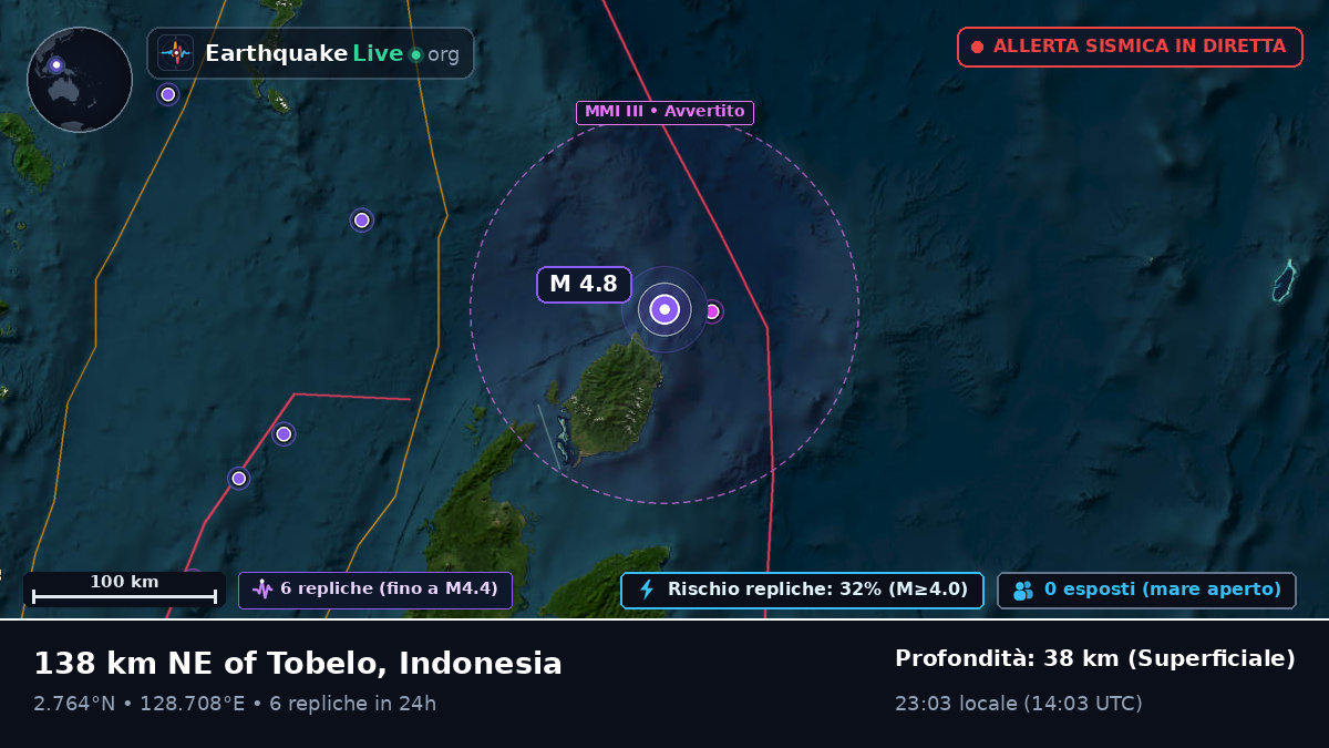 Oceano Pacifico settentrionale (Indonesia)