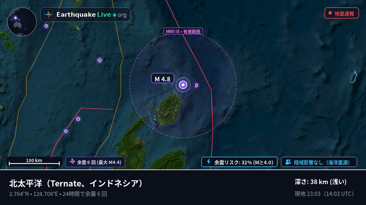北太平洋 (インドネシア)