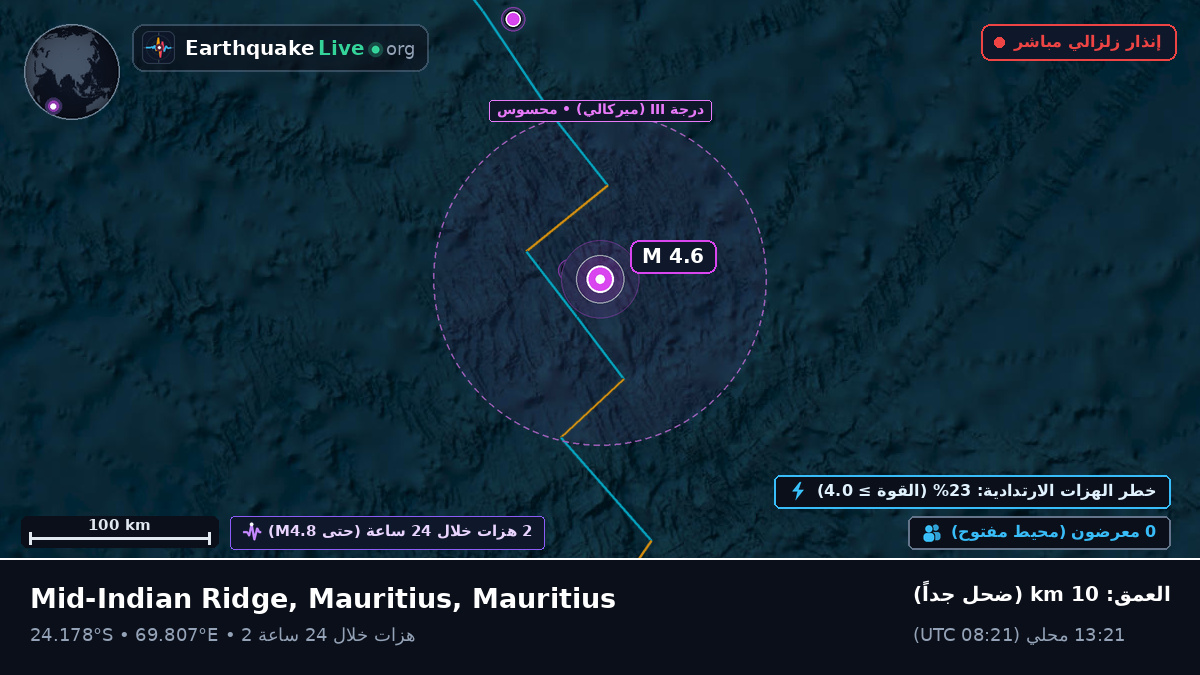 المحيط الهندي (Mauritius)