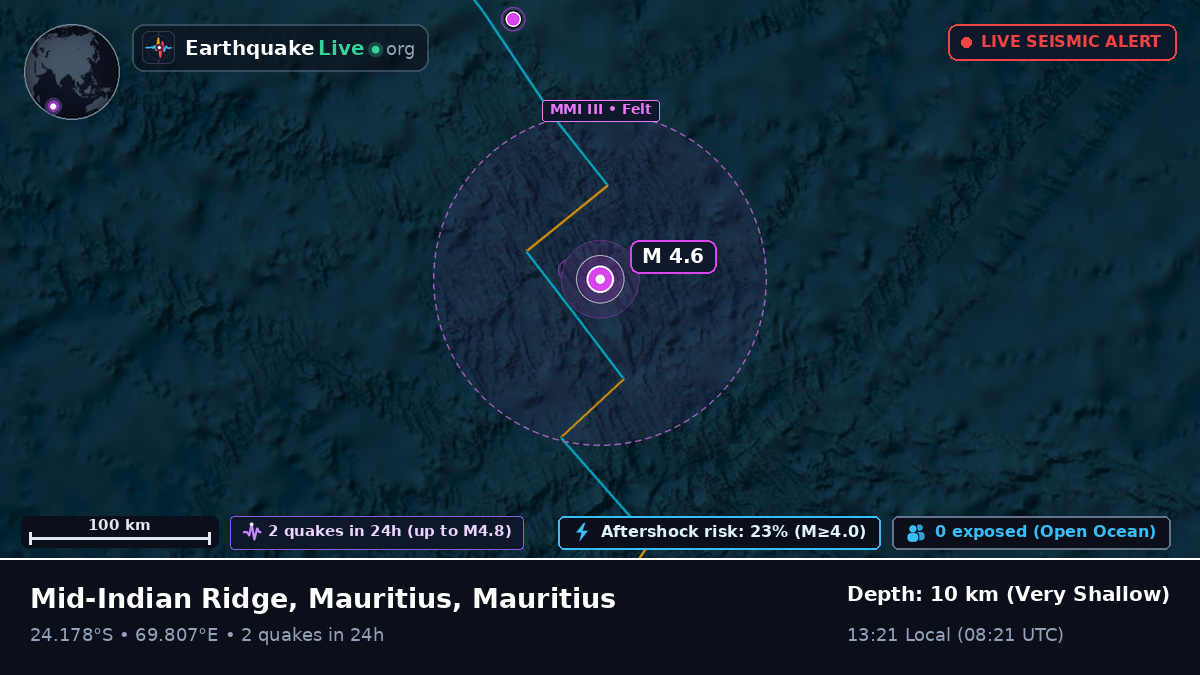 Indian Ocean (Mauritius)