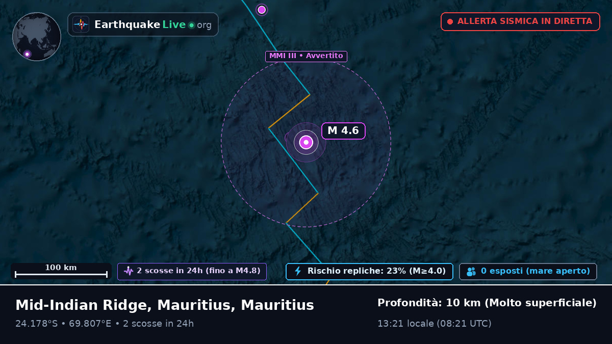 Oceano Indiano (Mauritius)