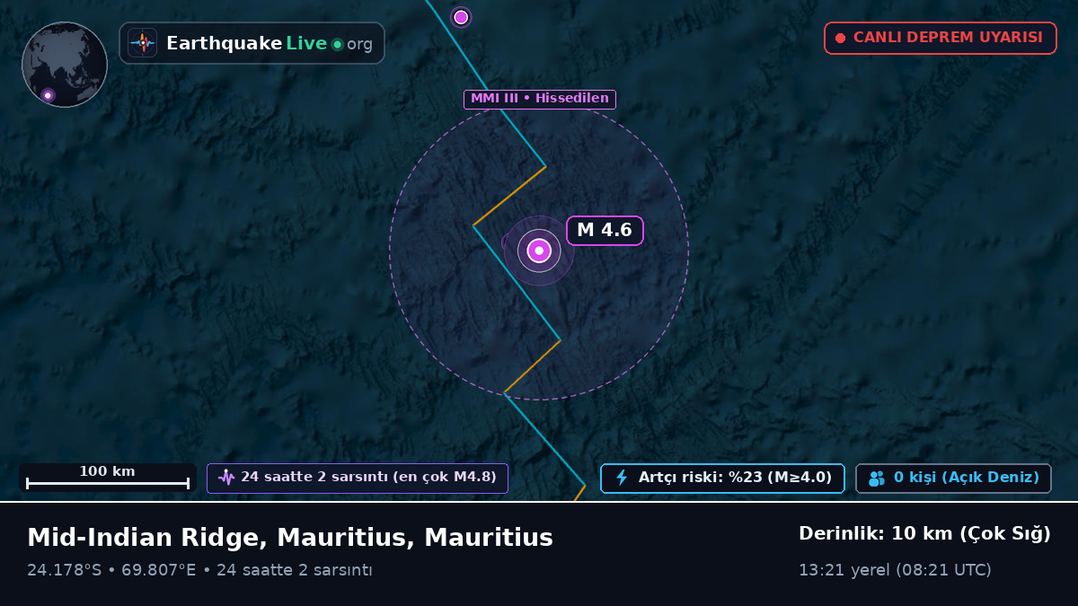 Hint Okyanusu (Mauritius)