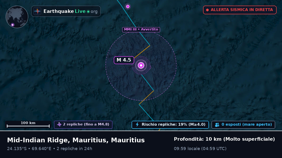 Oceano Indiano (Mauritius)