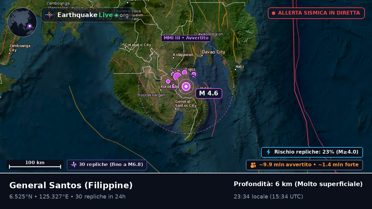 South Cotabato, Filippine