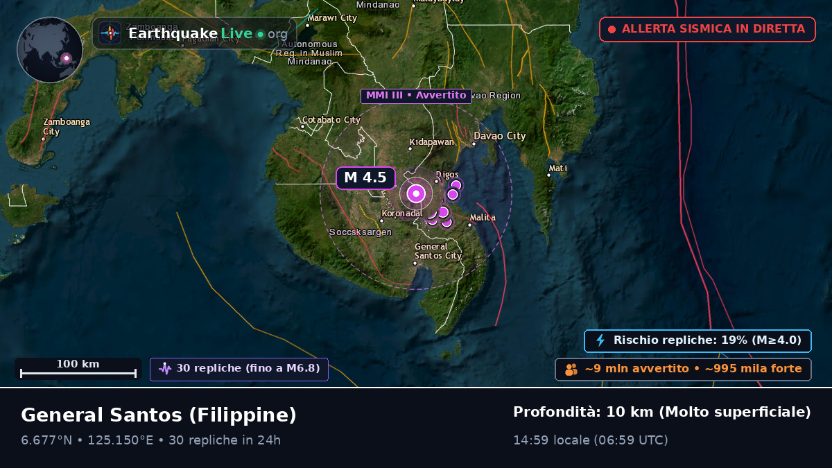 South Cotabato, Filippine