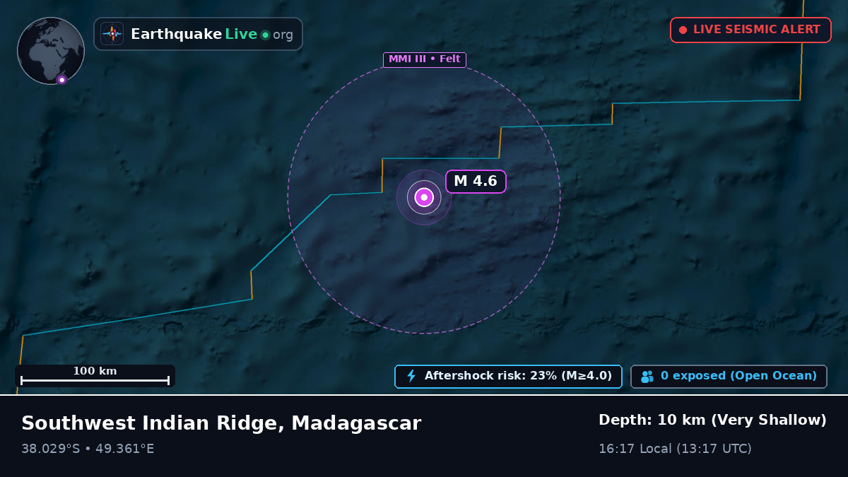 Indian Ocean (Madagascar)
