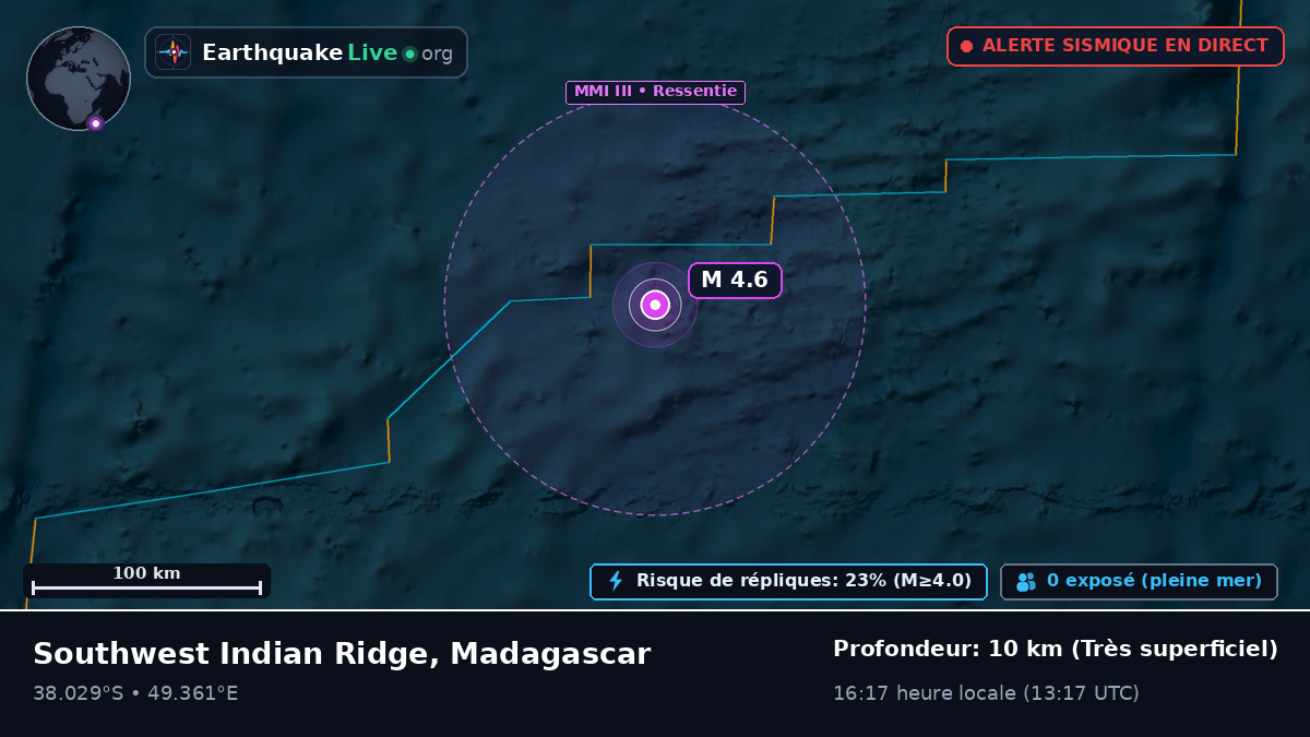 Océan Indien (Madagascar)