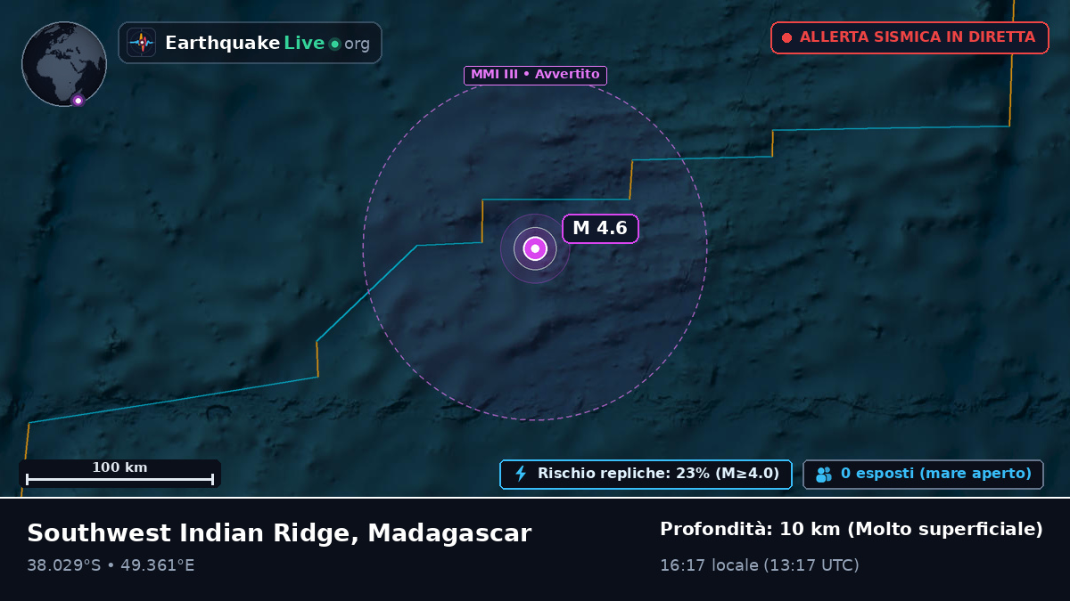 Oceano Indiano (Madagascar)