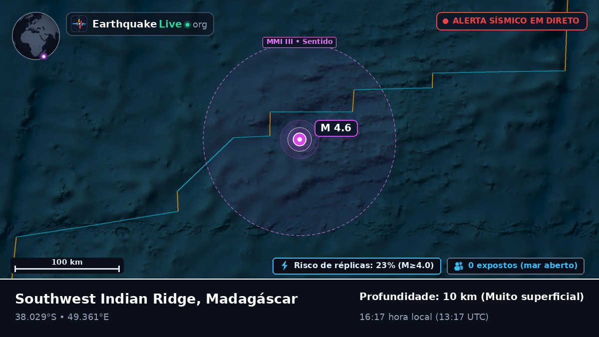 Oceano Índico (Madagáscar)