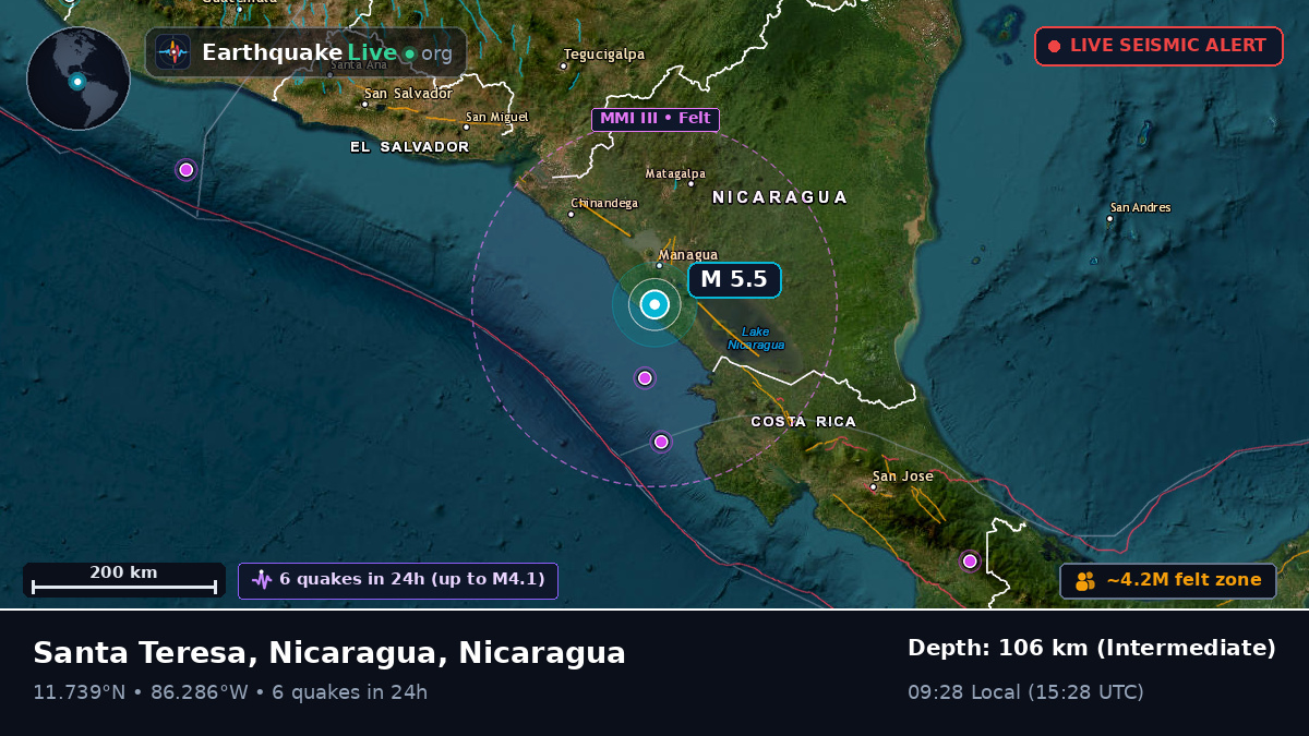 Managua, Nicaragua
