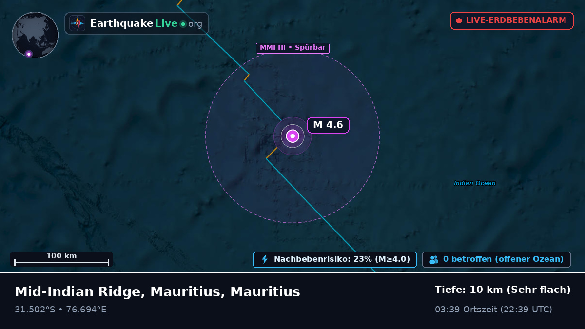 Indischer Ozean (Mauritius)