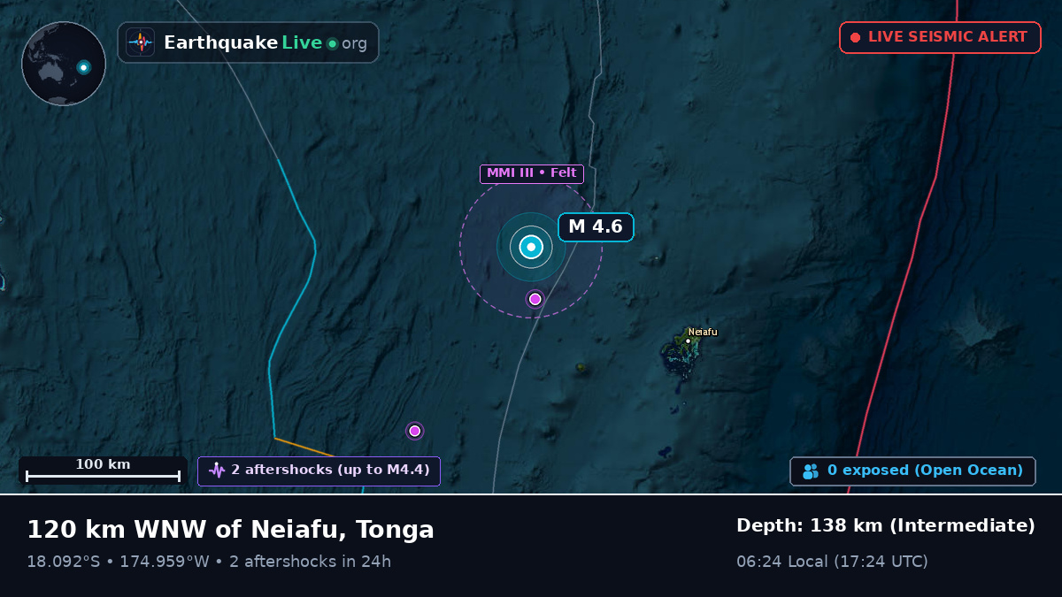 Off the coast of Neiafu, Tonga