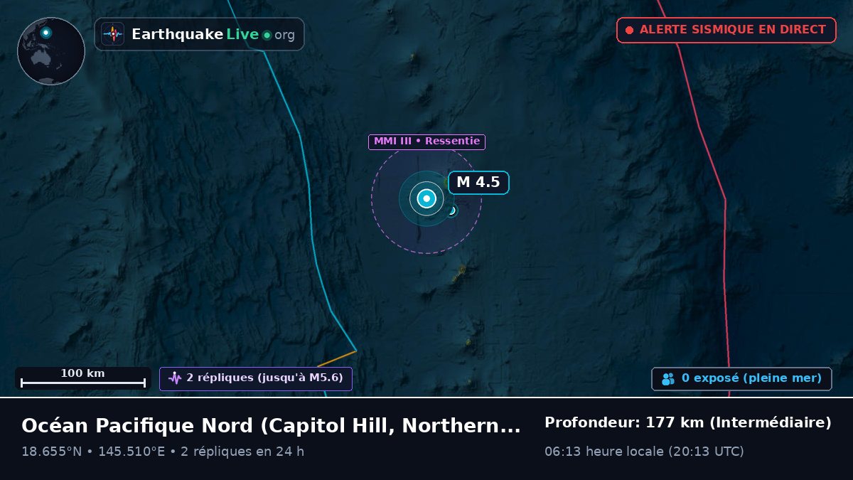 Océan Pacifique Nord (Northern Mariana Islands)